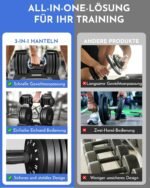 NEOLYMP Dumbbell Adjustable 40 kg - 12 Weight Levels with Twist Handle - Dumbbell Ergonomic, Non-Slip and Space-saving - Adjustable Dumbbells for Men and Women - Weights Dumbbells - Image 3