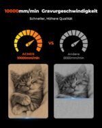 ACMER S2 12 W Laser Cutter, 72 W Power Laser Engraving Machine, Engraving and Cutting Wooden Panels with Just One Click for Money Earning Small Businesses, DIY Work, 300 x 300 mm - Image 3