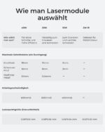 xTool S1 20 W Laser Engraving Machine Deluxe Kit Closed Safety Laser Cutter, Pin Point Positioning, Auto Focus, 600 mm/s Speed, 498 x 333 mm Working Area for Metal, Wood - Image 8