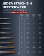 Premium Watercolour Brush - 8 Brushes Made of High-Quality Synthetic Sable Hair - Watercolour Brush Set without Hair Loss When Painting, Watercolour Brush (8 Brushes Synthetic Sable Hair) - Image 4