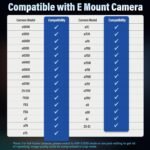 SIRUI Sniper F1.2 Auto Focus Lens Kit 23mm 33mm 56mm Wide Angle APS-C Camera Lens E Mount Lens for A6400, A6700, ZV-E10, FX3/30 (AS-3S-EW, E Mount, White) - Image 9