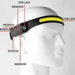 Adventure Light 2.0 - The Original, 230° Wide Illumination with COB Technology for Hiking, Jogging and Camping (Pack of 2) - Image 6