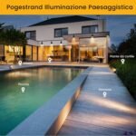 LED Gartenbeleuchtung mit Strom,32M/105FT 10er-1 Set,2000LM 2Wx10 Gartenstrahler 27V COB IP65 Wasserdichter Strahler Warmweiß mit Erdspieß für Außen Garten Yard - Image 8